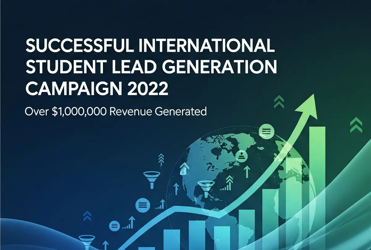 11x ROI Campaign
